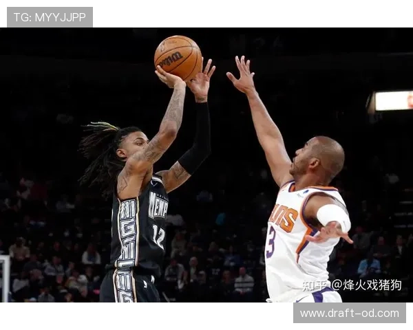 班恩无球跑动效率提升，成灰熊外线关键得分点