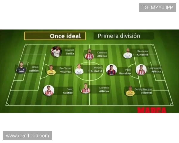 佩德里距离世界第一中场还有多远：能力断点与进阶路径分析