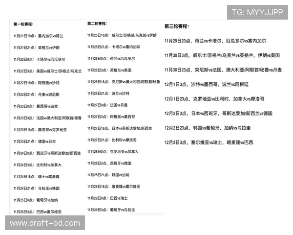 伊朗队2026世界杯小组赛前景解析 死亡之组突围可能性几何 伊朗队2026世界杯小组赛前景解析 死亡之组突围可能性几何