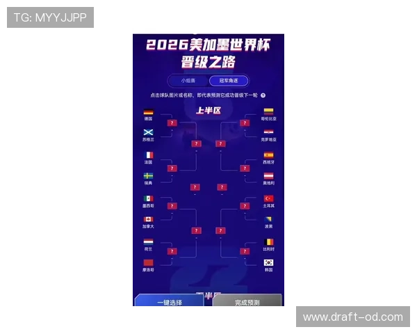 海地能否首次晋级2026世界杯?赛程前景与出线形势分析 海地能否首次晋级2026世界杯?赛程前景与出线形势分析